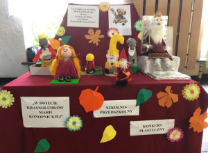 Podsumowanie szkolno- przedszkolnego konkursu „W świecie krasnoludków Marii Konopnickiej”