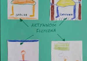 Praca konkursowa Michała Szafoniego.
