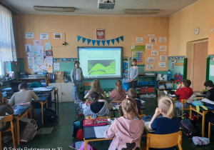 Uczennice prowadzące zajęcia w kl.2b.